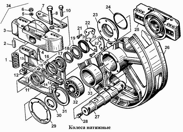 Колесо направляющее Т170