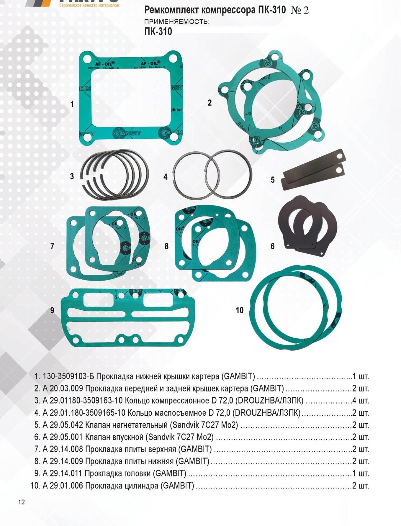 Ремкомплект компрессора МАЗ ПК-310
