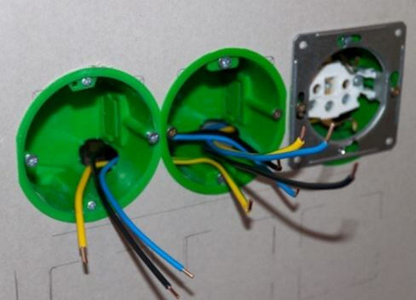 Проводка зеленая (2.5 сечение)