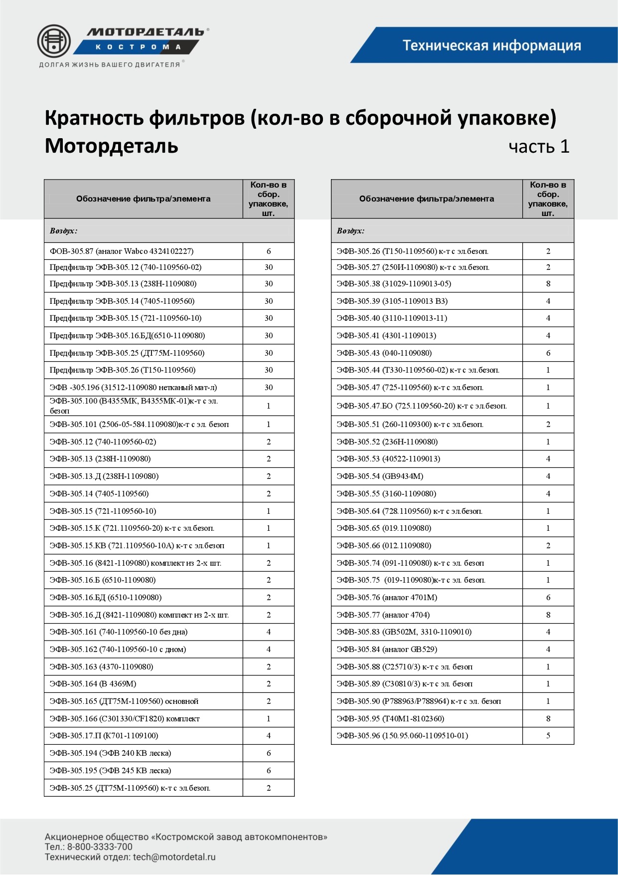 Фильтр топливный Т40 ЭФТ-305.197 / Кострома