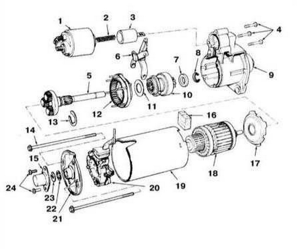 Запчасти стартер BOSH БОМ МТЗ