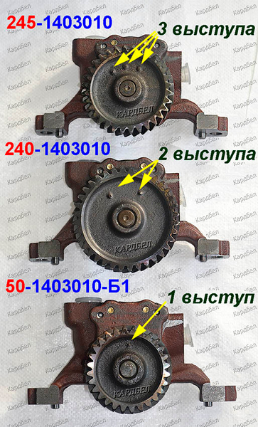 Насос масляный Д245 Беларусь