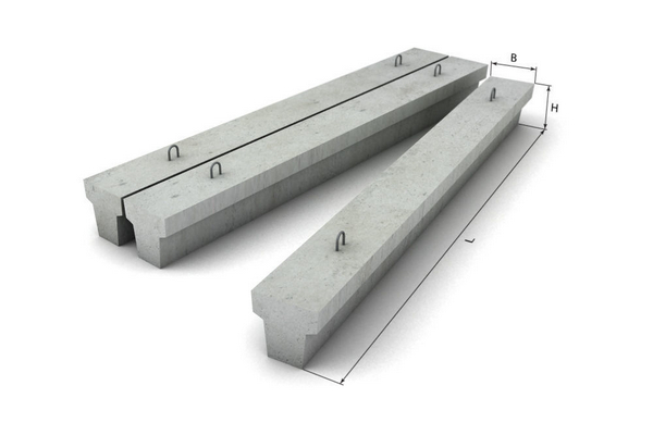 Перемычка 3 м