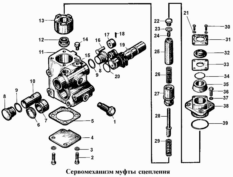 Сервомеханизм сцепления Т170