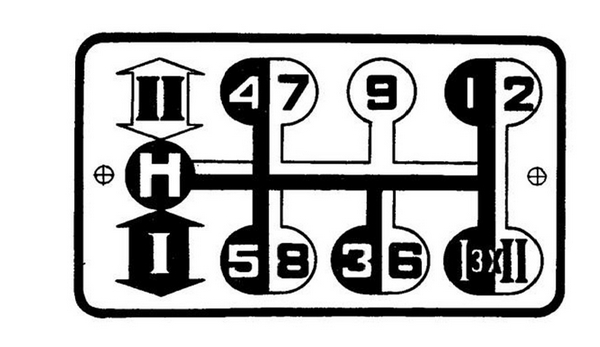 Коробка передач МТЗ-80