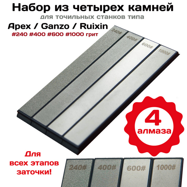 Набор камней для точилки / АВТОМАСТЕР