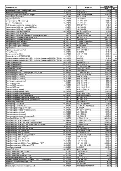 Корзина сцепления КАМАЗ ЕВРО-2 лепестковая / LIPE (Индия)